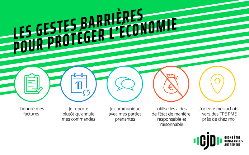 Gestes Barrieres Economie CJD 2020
