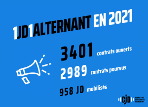 1JD1ALT BILAN2